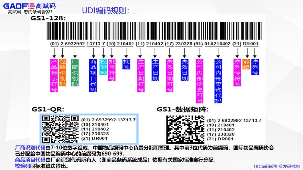 醫(yī)療器械UDI軟件重要嗎？使用過(guò)程中需要注意哪些方面？