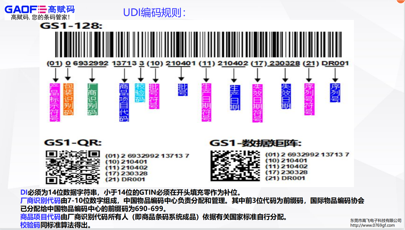 國(guó)家藥監(jiān)局關(guān)于全面實(shí)施醫(yī)療器械電子注冊(cè)證的公告（2022年第91號(hào)）